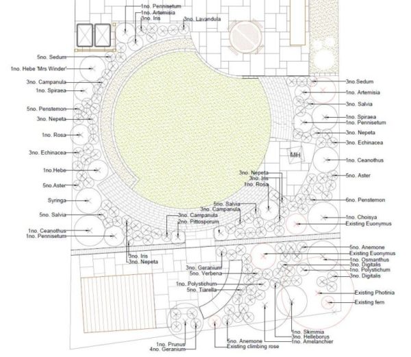 The Planting Plan Process: How it works - ALDA Landscapes